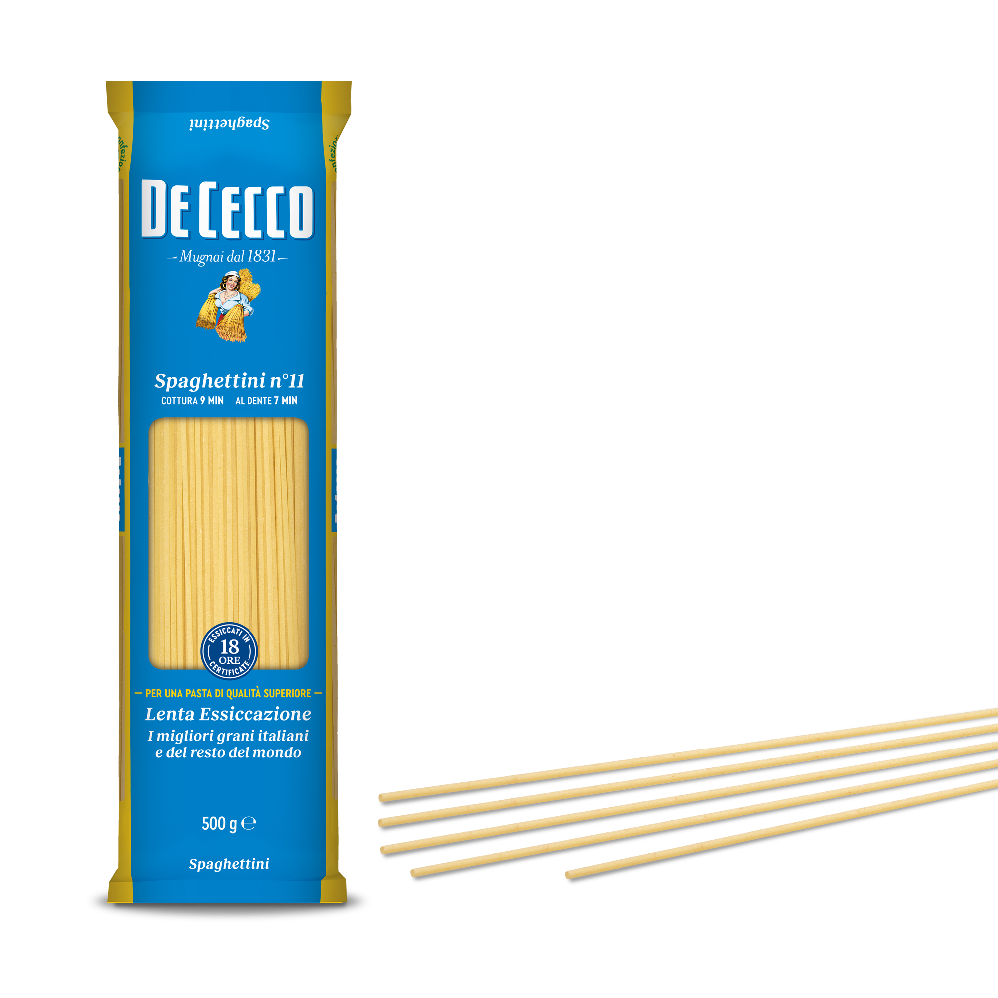 Spaghettini no.11